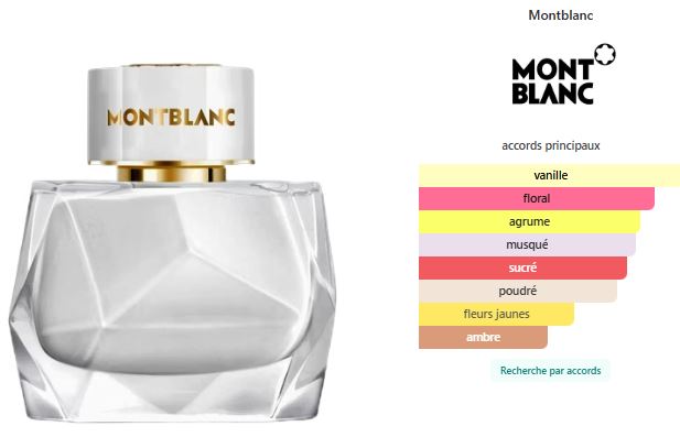 SIGNATEURE MONTBLANC