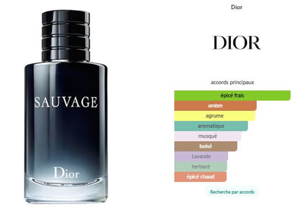 DIOR SAUVAGE : eau de parfume