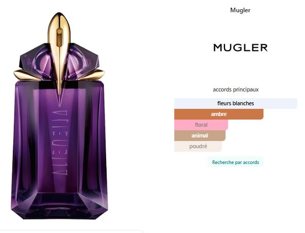 ALINE MUGLER