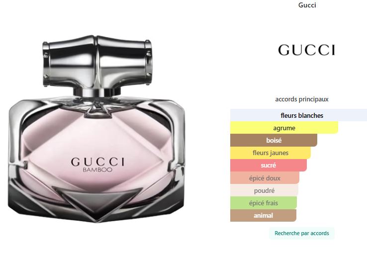 GUCCI  Bamboo Gucci