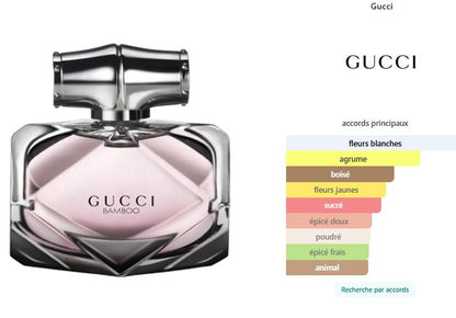 GUCCI  Bamboo Gucci