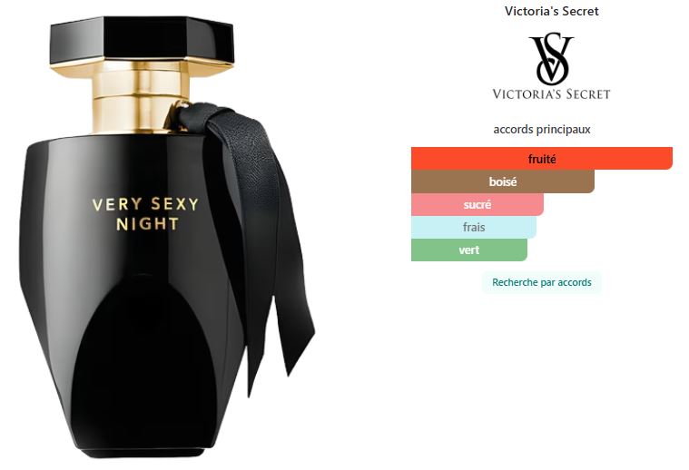 VERY SEXY Victoria's Secret pour femme