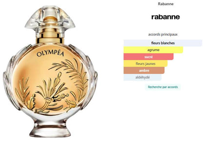OLYMPEA  Solar Rabanne