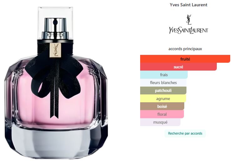 MON PARIS Yves Saint Laurent
