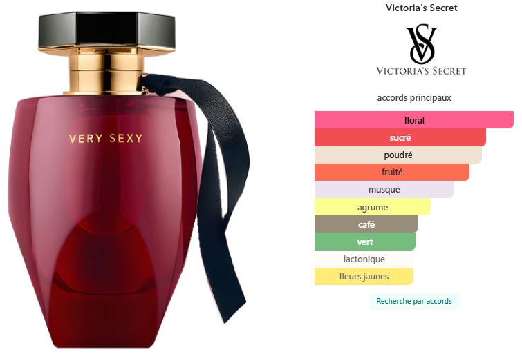 VERY SEXY  Victoria's Secret  : pour femme